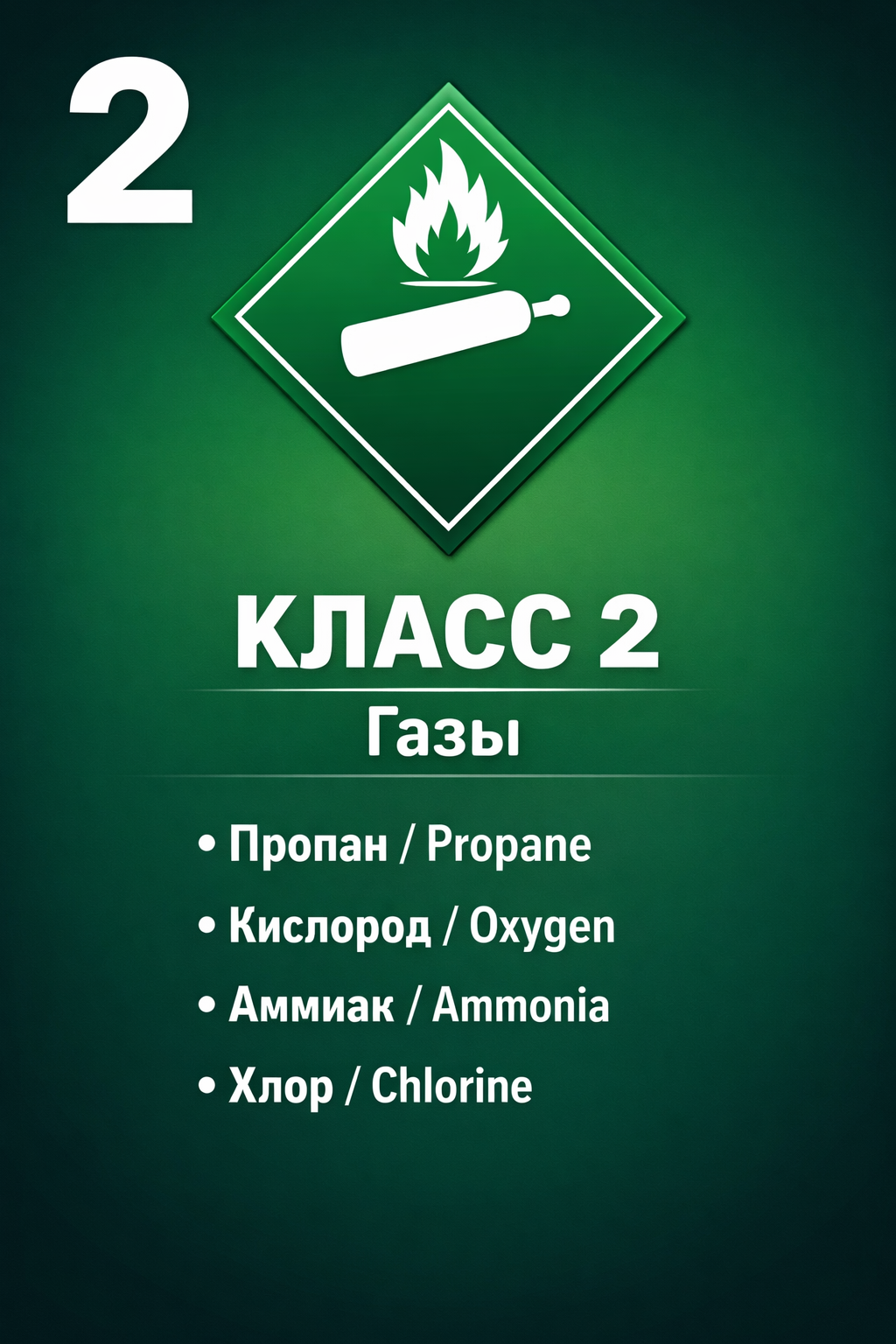 Класс 2 — Газы