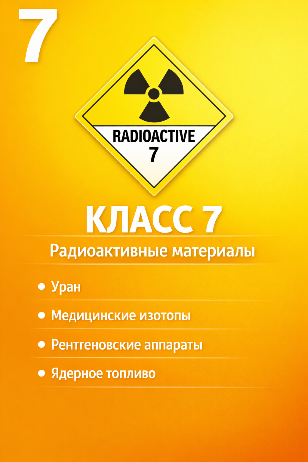 Класс 7 — Радиоактивные материалы